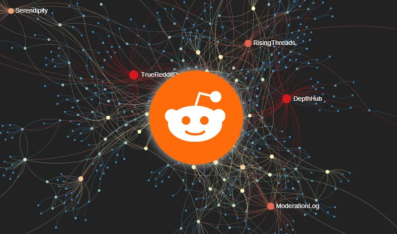 Reddit Обновляет Политику Рекламы, Позволяя Пользователям Отказаться От Политической Рекламы